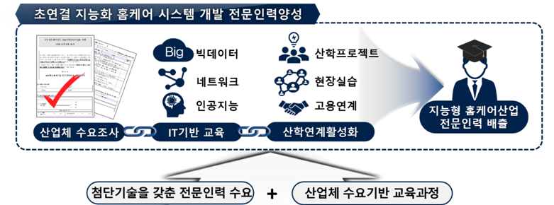 그림14.png